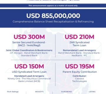 Liquid financing 360x320